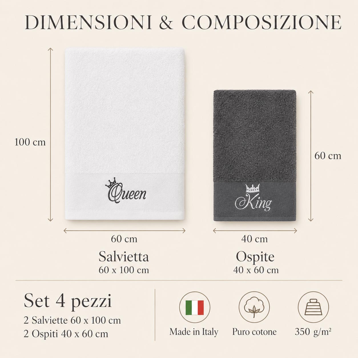 SET 4 ASCIUGAMANI KING E QUEEN IN PURO COTONE - immagine 2