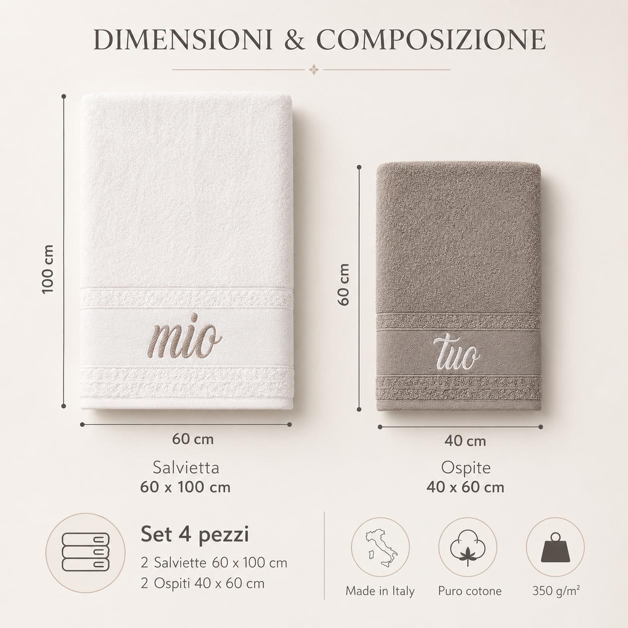 SET 4 ASCIUGAMANI MIO E TUO IN PURO COTONE MADE IN ITALY - immagine 2